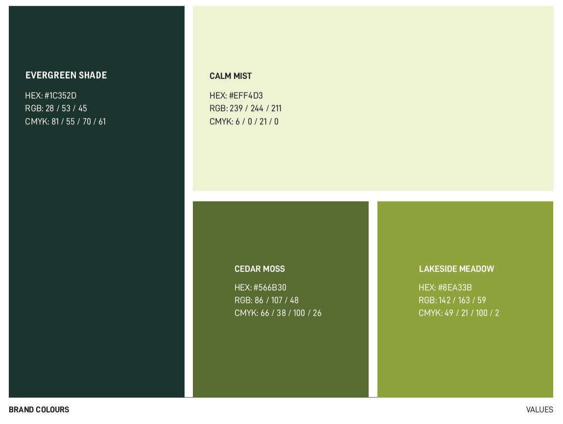 Mockups
